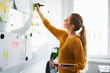© baranq - Woman writing ideas on whiteboard at office
