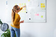 © baranq - Woman presenting web design ideas on whiteboard in office