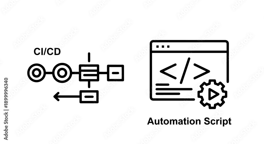 Software Automation Icons: CI/CD pipeline and Automation Script with ...