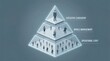 © Isaque Taylor - Business Organization Hierarchy Pyramid with Executive Leadership, Middle Management, and Operational Staff