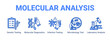 © Jefri - Molecular Analysis web banner icon concept, with Genetic Testing, Molecular Diagnostics, Infection Testing, Microbiology Test.