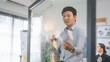 © dodotone - Business asian middle adult man using glass board adhesive note sticky ideas paper at indoors office