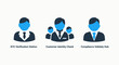 © MAHMUDA  - Icons symbolizing identity verification and compliance: KYC station, customer identity check, and compliance validity hub.