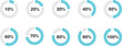 © okta - Precent flat color design concept