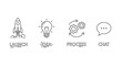 © Lisa - Business Launch Idea Process Chat Icons: Rocket, Lightbulb, Gears, Speech Bubble