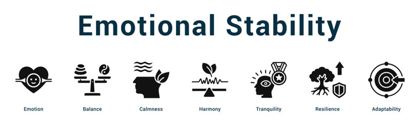  Emotional Stability  Modern and clean web banner illustration vector featuring thematic icons