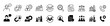 © Dear Lala - CRM icon set. Customer relationship management symbol. Vector illustration.