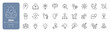 © AssetBud - Idea and innovation web line icon set with creativity brainstorming strategy leadership and business development concepts. Editable stroke