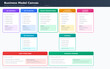 © NaturesRX - Business model canvas with 9 building blocks, strategic questions, examples. Complete framework for startups, entrepreneurs, business planning. Professional strategy template. Editable SVG 1600x1000.