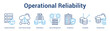 © Jackcuan - Operational Reliability web banner icon set vector illustration concept for business with icon of Disaster Recovery, Fault Tolerant Design, Redundancy, Server Management, Complian.