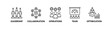 © Zaiva Maysha - People Management banner web icon illustration concept with icon of leadership, collaboration, operations, team, optimization