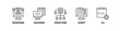© Zaiva Maysha - Coding and Programming banner web icon illustration concept with icon of frontend, backend, structure, script, cli