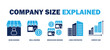 © rann_design - company size explained banner web icon vector illustration featuring icons of micro-business, small business, medium-sized business, large corporation, company size.