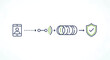 © Adi - Mobile phone data transmission to secure network protection.