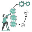 © Digital - A man on a ladder looking through a telescope at a plan execute review cycle
