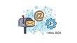 © Sultan - Mailbox communication and networking concept showing a letter in a box next to an at symbol and connected nodes.