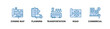 © Zaiva Maysha - Urban Planning banner web icon illustration concept with icon of zoning map, planning, transportation, road, commercial