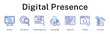 © Resa Valen - Digital presence optimization from browser compatibility to SEO refinement and continuous improvement