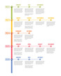 © PixMarket - Vertical timeline infographic template with five parts with months