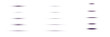 © SimpleDesignStudio - Set of minimalist purple shadow dividers and horizontal line overlays for modern UI design mockups