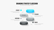 © pro - Creative Development Presentation Template Vector Illustration. Project Review 4 Option Infographic Slideshow Design. Enterprise Introduction Four Element Diagram Slide Layout.