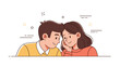 © supplement - Young caucasian couple smiling with heads together in simple illustration