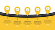 © PixMarket - Business roadmap infographic template with five location pins on curved road with yellow background