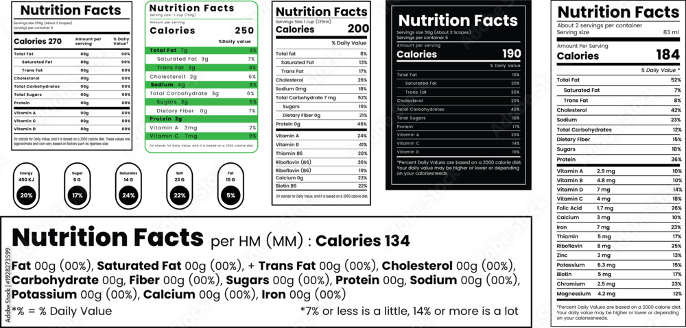 Nutrition List Example nutrition facts template, Nutrition facts, supplement facts, nutrition ...