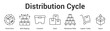 © AGE - Distribution Cycle web banner icon set vector illustration concept for business with icon of Parcel Cycle, Bulk Shipping, Container, Stack, Warehouse Pallet, Logis.