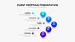 © kitka - Clean Briefing 5 Option Diagram Presentation Design. Product Insight Five Element Infographic Slideshow Template. Minimal Solution Slide Layout Vector Illustration.