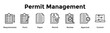 © Dhanis - Manage permits through clear documentation, review, and approval controls