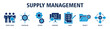 © benerbaner - Supply Management web banner icon vector illustration concept with icons of supply chain, centralization, system integration, monitoring, audit, project management, deployment.
