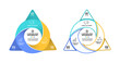© Erik Rukmana - Triangle diagram with three elements. Cyclic business process concept with three stages. Minimalist infographic design template. Vector illustration.