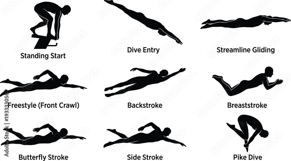 Swimming Techniques Silhouette Set Showing Dive Entry Streamline swimming-techniques-silhouette-set-showing-dive-entry-streamline