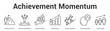 © AGE - Achievement Momentum web banner icon set vector illustration concept for business with icon of Mission Success, Success Achievement, Revenue Growth, Sales Growth, Career Promotion, Skill Improveme.