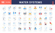 © Mia - Water Systems Icon Set. Water Pipe, Leak Detection, Water Heater, Water Meter, Water Pump and more. Flat style vector icons collection.