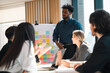 © chokniti - Meeting planning guide the business marketing team in corporate environment, information management and consultation support presentation strategy, finance decisions, creative idea brainstorm sharing