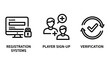© MAHMUDA  - User Registration and Verification Icons: Online Sign-Up Systems, Player Account Creation, and Identity Confirmation.