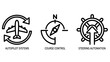 © MAHMUDA  - Icons for automated navigation and control systems: airplane with rotation arrows for autopilot, compass for course control, and ship wheel for steering automation.