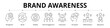 ©  karyative - Brand Awareness Line Banner Web Icon Set Vector Illustration