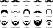 © Kupen - Set of black silhouette mustache and beard style icons with names including handlebar chevron goatee and full beard isolated on white background