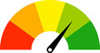 © M-KOS - A colorful gauge with a needle pointing towards the green section, indicating good performance or a positive rating