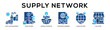 © shelineline - Glyphcolor - Supply Network web banner vector illustration concept