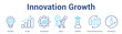 © AGE - Innovation Growth web banner icon set vector illustration concept for business with icon of Innovation, Growth, Development, Agility, Flexibili.