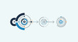 © OmShid - Target Icon Evolution Stages Simple Illustration.