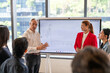 © Supachai - Senior businessman leading presentation with digital whiteboard in modern office. Meeting diverse creative team discussing marketing strategy success plan and corporate growth concept