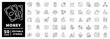 © Jocelyn_Flores - Money outline icon set: editable stroke, thin line financial symbols for business