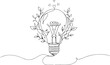© amodha - Minimalist Single Line Art Illustration of a Light Bulb with Green Leaves, Hearts, and Calm Concept, Symbolizing Sustainable Ideas, Mindfulness, and Creative Inspiration.eps