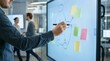 © Ada - Hand Using Stylus on Large Interactive Digital Whiteboard for Team Brainstorming. Represents agile workflow, future office, and collaboration.