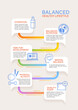 © olhatszrv - Infographic about a balanced healthy lifestyle highlighting 6 key components for maintaining good health. Infographic about healthy longevity. Bright infographic.
